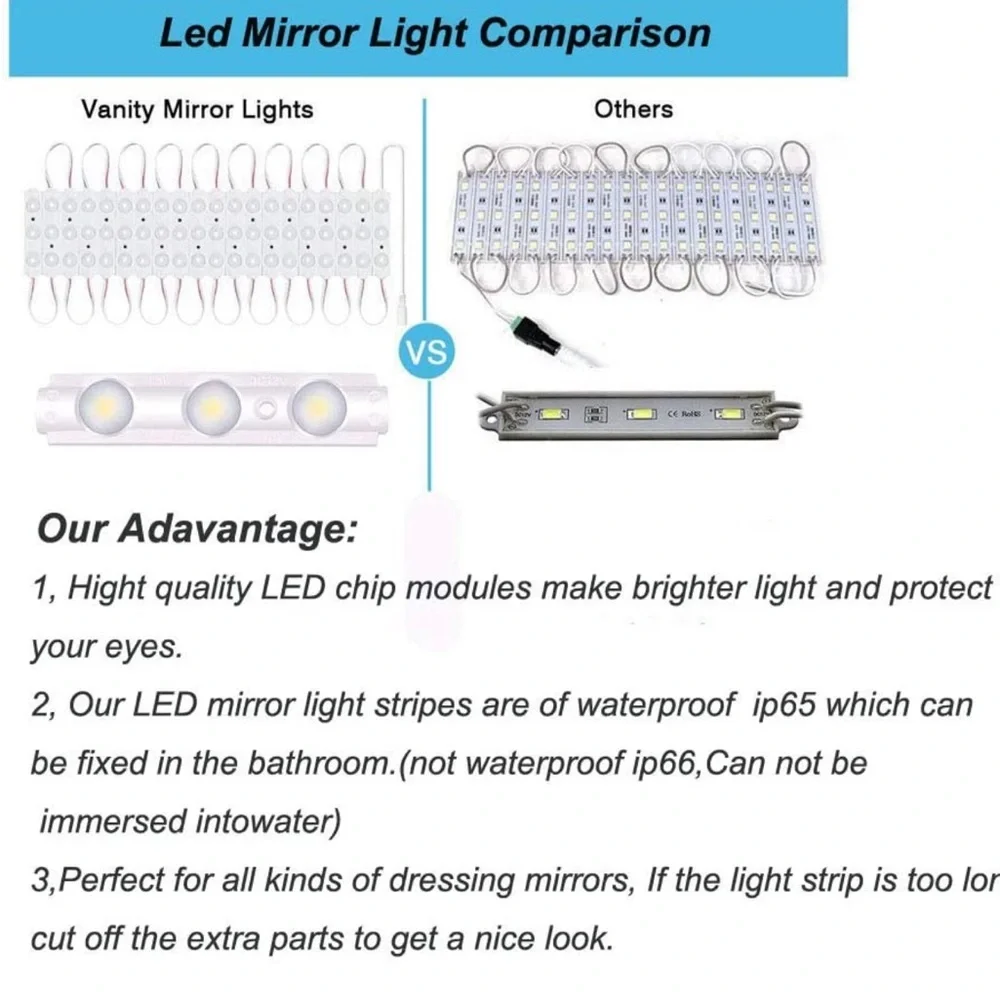 Glam Hollywood Style Vanity Mirror Lights LED